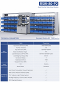 RSW-80-P2